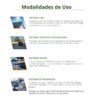 Modalidades de uso pepe Sunny Pack Generador Solar Portátil PEPE 400Wh  Basico y Portatil, Camping Ligero